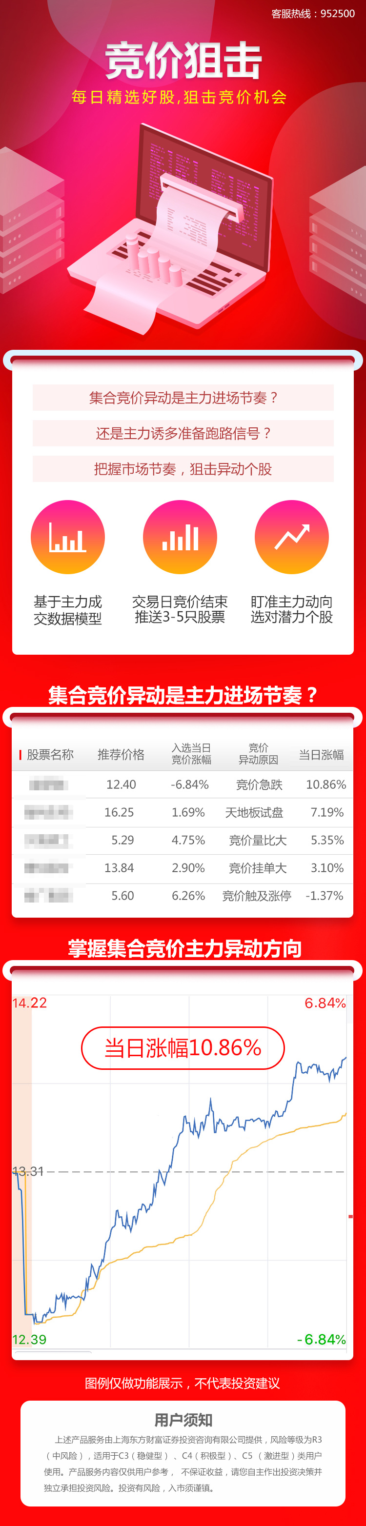 竞价狙击去头去尾.jpg