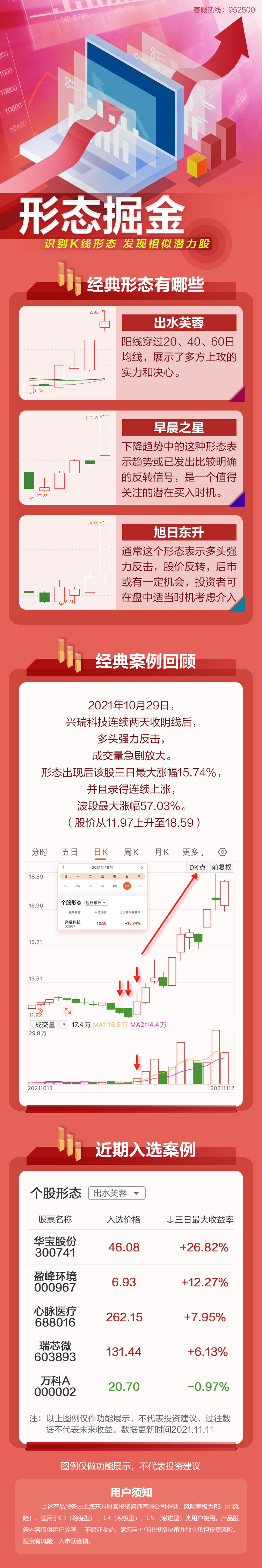 形态掘金_增值服务.png