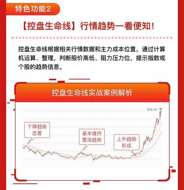 东方财富专业版-修改_03.png