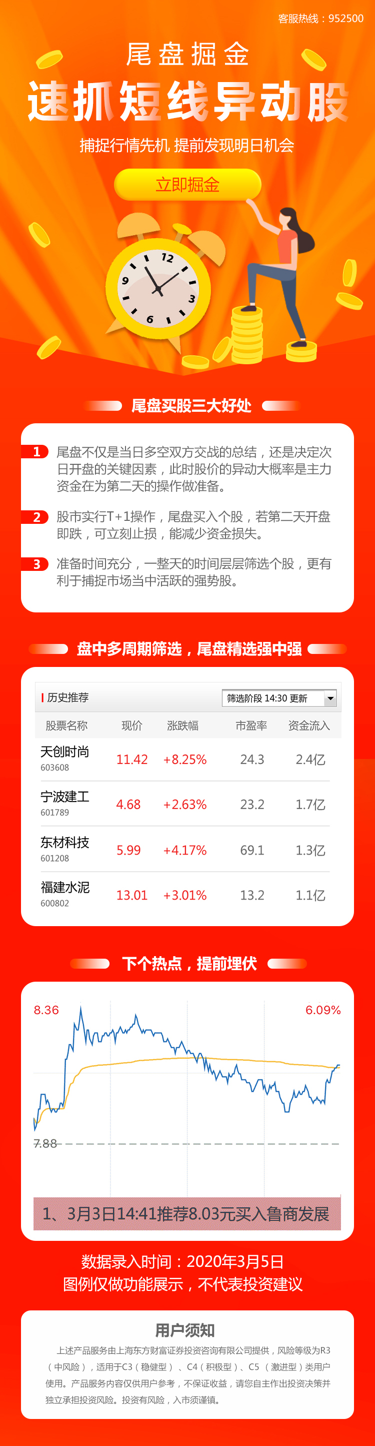 尾盘掘金(6).jpg