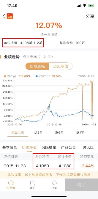 什么是基金份额净值计算 958ed629-2ab3-452d-b291-a83c25f35792.jpg