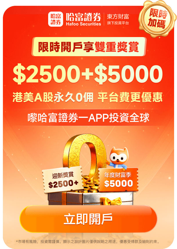 纳指科技ETF景顺(159509)股票价格_行情_走势图-手机东方财富财经门户